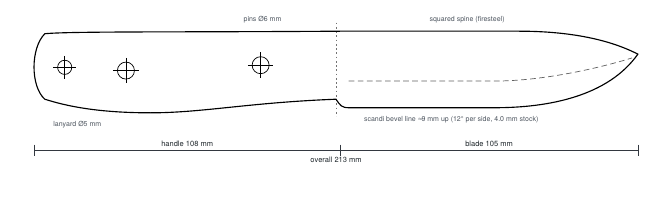 Bushcraft knife 105 mm template outline