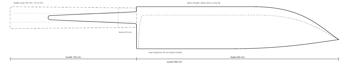 Gyuto 240 mm template outline
